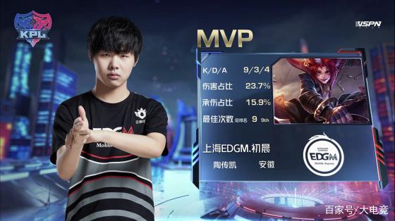 在球场上 在球场上