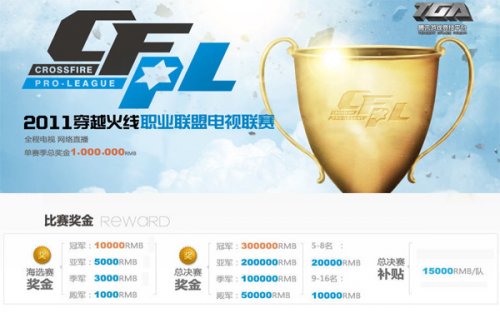 用两三年的 用两三年的