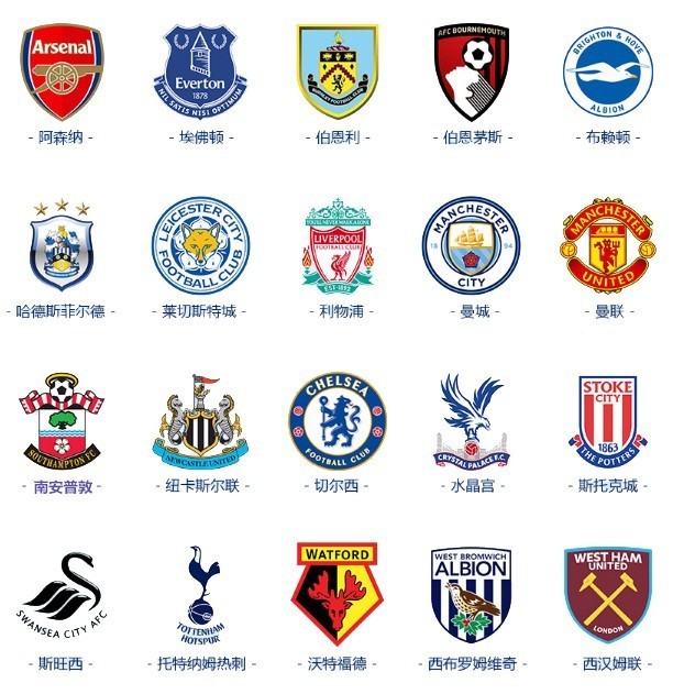 当对手提速 当对手提速